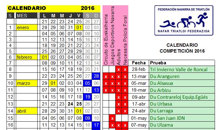 Datos organizaci&oacute;n pruebas 2016